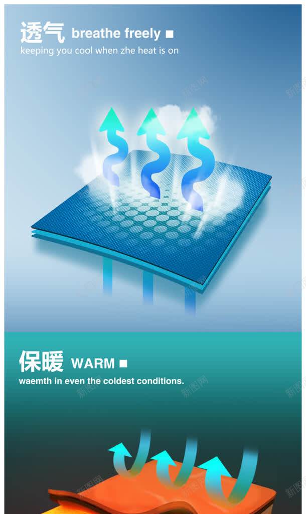 透气多层材料海报背景jpg设计背景_88icon https://88icon.com 材料 海报 背景 透气