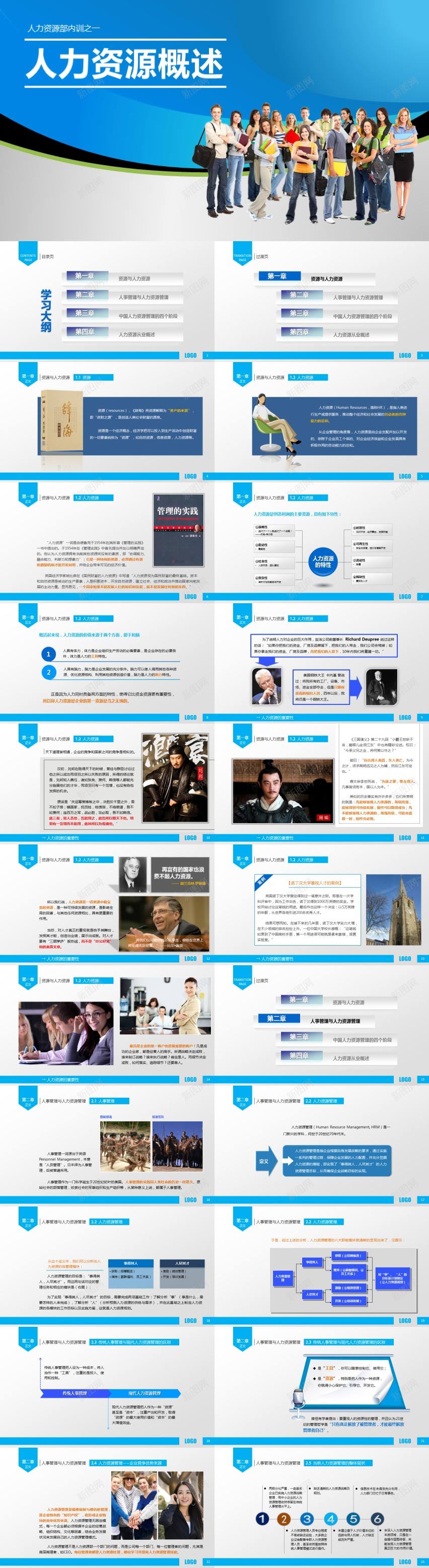 人力资源内训之人力资源概述PPT模板PPT模板_88icon https://88icon.com 人力资源 内训 概述 模板