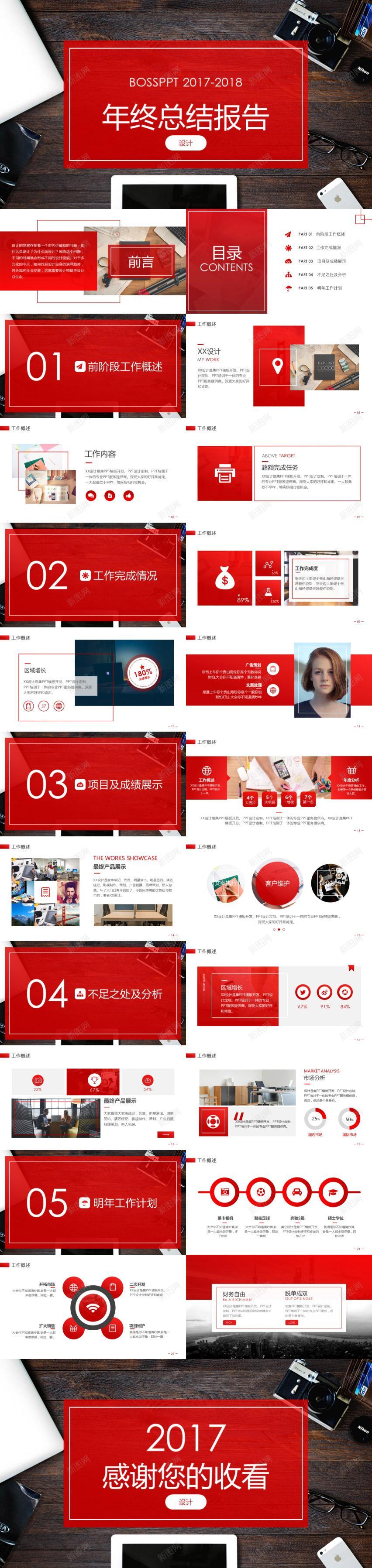 红色年终总结报告模板PPT模板_88icon https://88icon.com 年终 总结报告 模板 红色