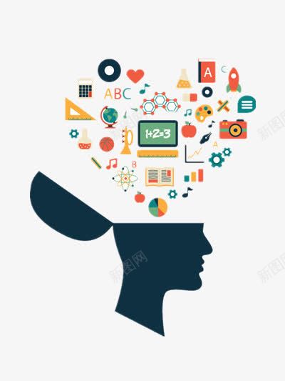 大脑里面的教育信息png免抠素材_88icon https://88icon.com 上学 书籍 信息图 大脑 学校 学生 开学季 教育 知识
