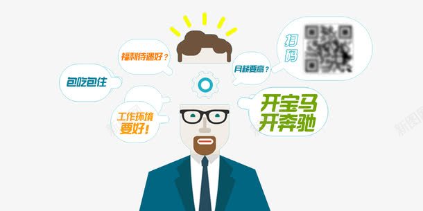 大学生毕业海报png免抠素材_88icon https://88icon.com 二维码 创意二维码 大学生 宿舍 工作 待遇 想法 毕业 男装 白领 福利 蓝色西装