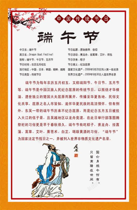 端午节展板png免抠素材_88icon https://88icon.com 传统节日 免扣素材 端午节展板 节日展板 节日挂画