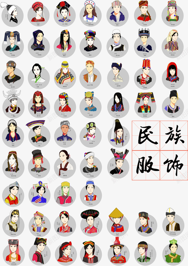 五十六个民族服饰psd免抠素材_88icon https://88icon.com 五十六个民族 文化差异 民族服饰 民族特色 精致 装饰