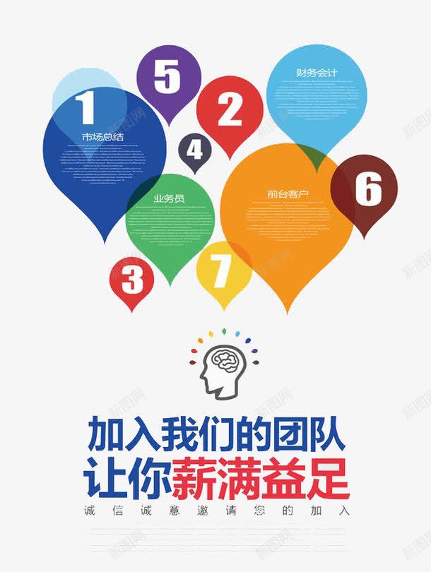 加入我们团队png免抠素材_88icon https://88icon.com 人才 企业 工作 招聘