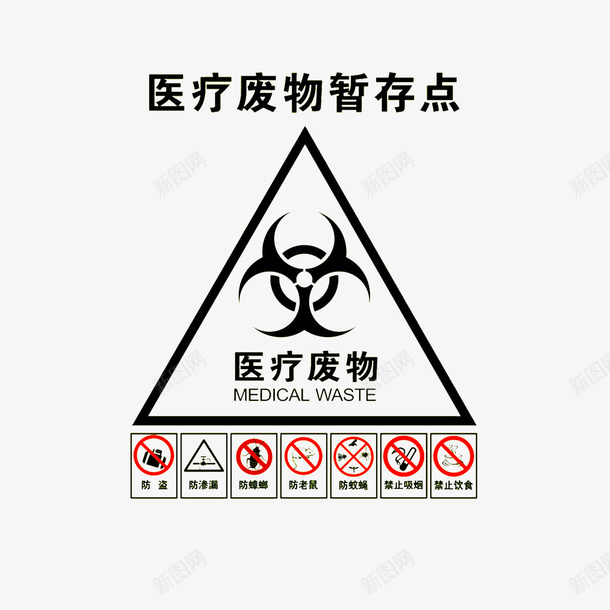 警告牌病理性废物png免抠素材_88icon https://88icon.com 医疗垃圾 医疗垃圾处理标志 医疗废物 医疗废物标志 废物标志 标志 病理性废物 警告牌