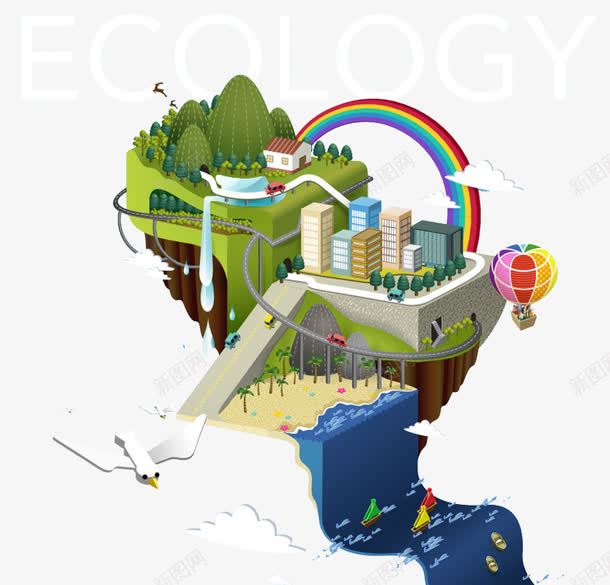 城市建筑立体png免抠素材_88icon https://88icon.com 创意城市 商务金融 建筑 彩虹 热气球 现代商务 立体城市