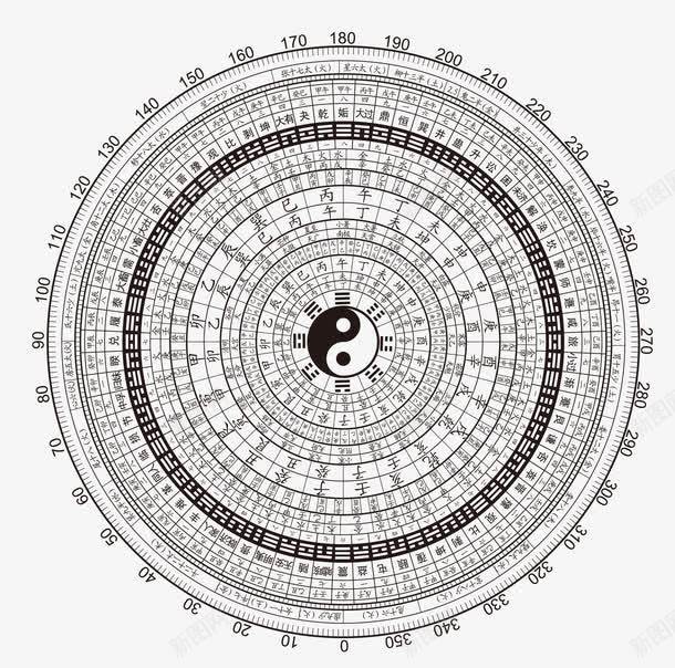 阴阳png免抠素材_88icon https://88icon.com 数字 转盘 阴阳