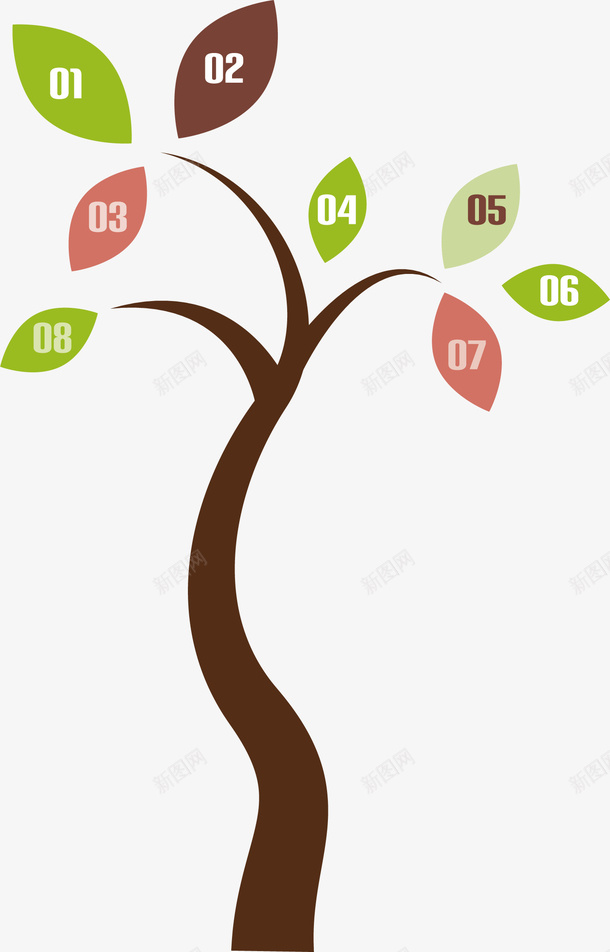 数字树干矢量图ai免抠素材_88icon https://88icon.com 办公 卡通 图案 数字 树型 树干 植物 结构 矢量图