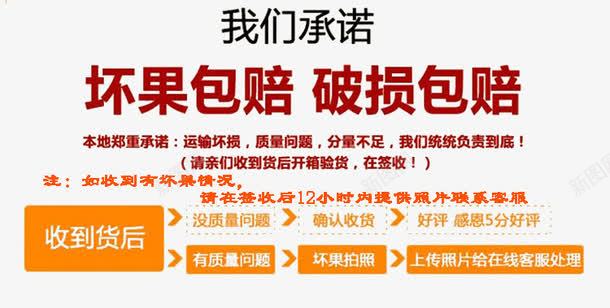 淘宝我们承诺png免抠素材_88icon https://88icon.com 我们承诺图片 淘宝素材 淘宝详情页图