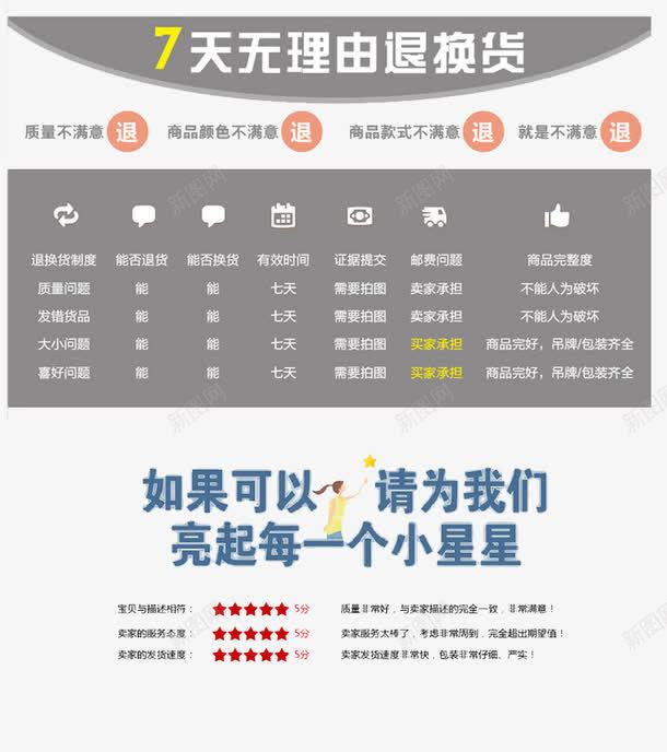 7天无理由退换货灰色背景png免抠素材_88icon https://88icon.com 5分好评 7天 七天无理由退换 好评图 无理由 灰色电商背景 退换货