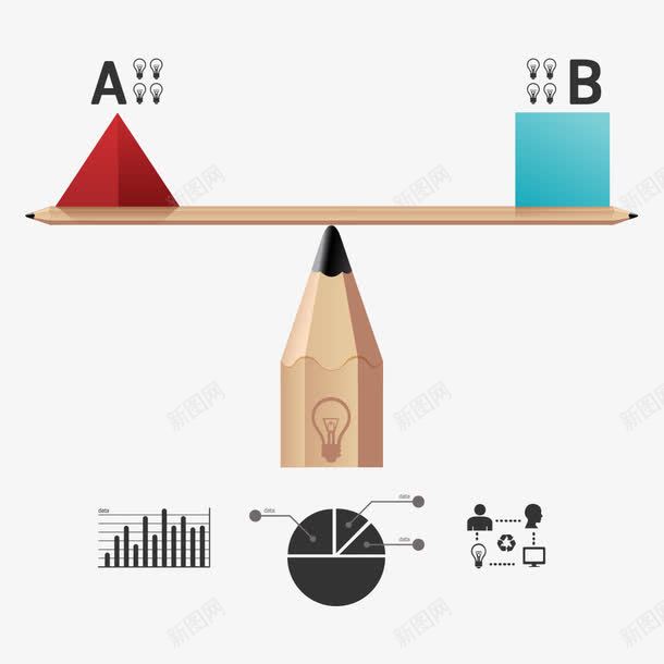 创意铅笔png免抠素材_88icon https://88icon.com PPT元素 信息 公平 分类 商业 商务 图表 字母 数据 统计 铅笔