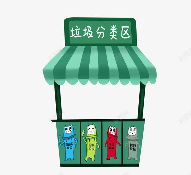 垃圾分类分类区png免抠素材_88icon https://88icon.com 保护环境 垃圾分类 循环利用 素材