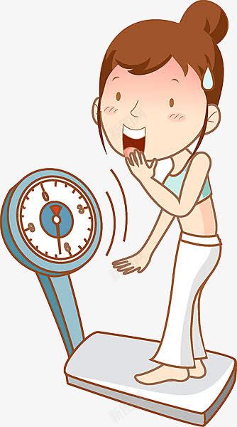一个看到体重吃惊的少女png免抠素材_88icon https://88icon.com 卡通手绘 吃惊 大吃一惊 尴尬 尴尬卡通 无奈的表情 流汗的人 窘迫 脸红