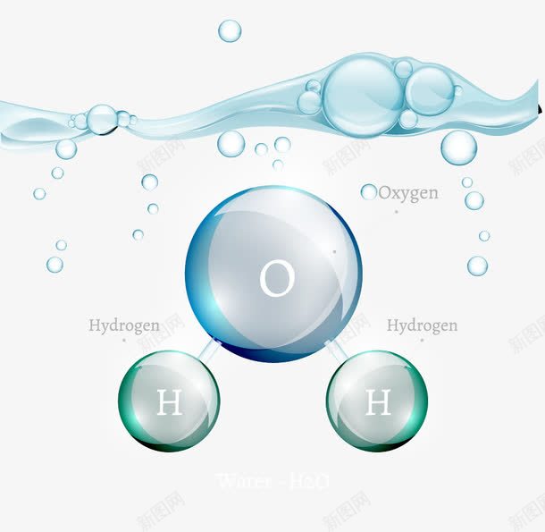 海浪png免抠素材_88icon https://88icon.com dna 分子式 水滴 水花 海浪