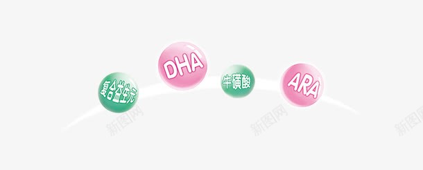 奶粉营养配方文案png免抠素材_88icon https://88icon.com ARA DHA 复合益生元 奶粉营养配方文案 按钮 水晶圆圈 牛磺酸