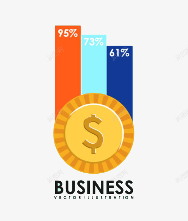 商务金融经济和金币png免抠素材_88icon https://88icon.com 字体 字母 数字 文字 百分数 色彩 英文 金币 金色