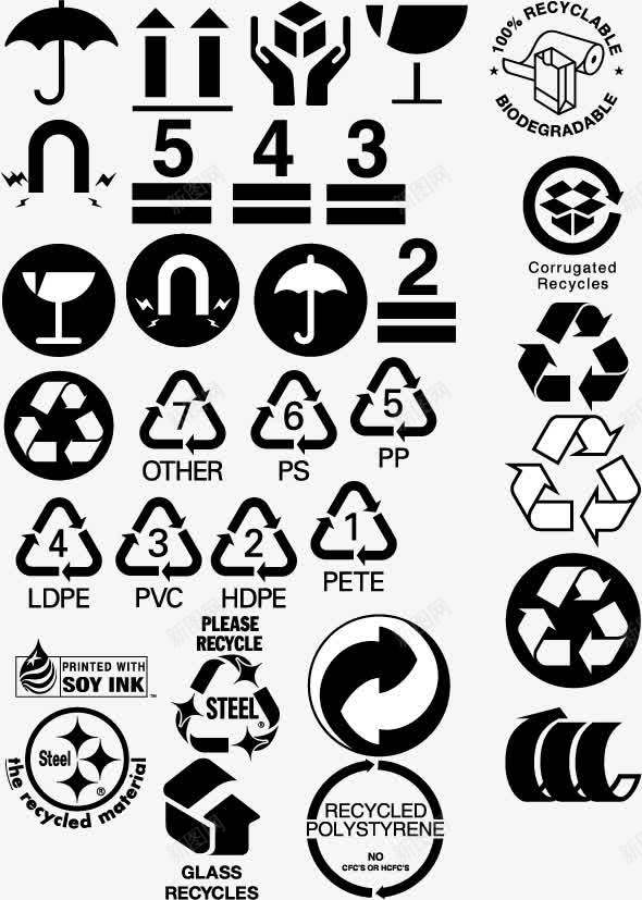 包装箱标识png免抠素材_88icon https://88icon.com 产品标识 包装箱标识 可回收 循环 标签