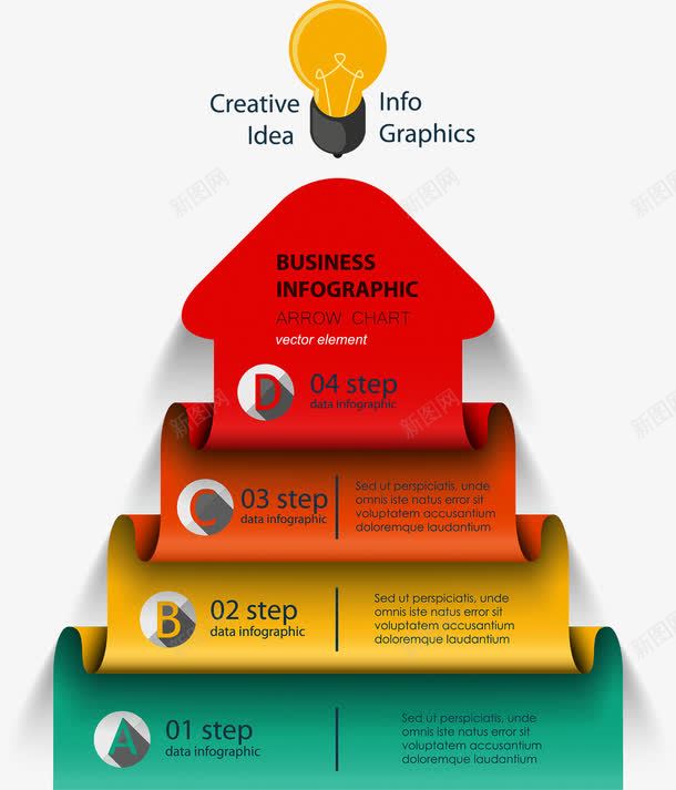 商务信息图表示意图png免抠素材_88icon https://88icon.com PPT 信息 商务 图表 多彩 步骤 流程 灯泡 示意图 箭头 统计 说明