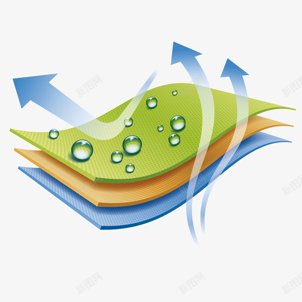 透气png免抠素材_88icon https://88icon.com 水分 蓝色 透气