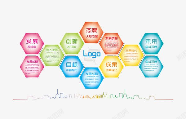 文化背景墙png免抠素材_88icon https://88icon.com 创意背景墙 创新 发展 成果