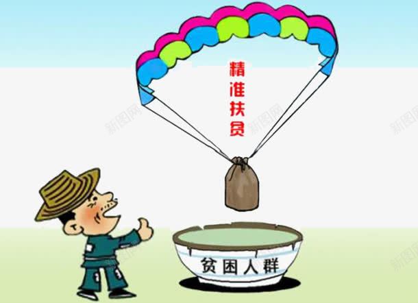 实际操作png免抠素材_88icon https://88icon.com 实际 扶贫 操作 精准