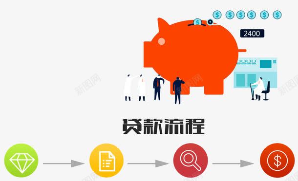 贷款流程png免抠素材_88icon https://88icon.com 个人贷款 信用卡 房贷 注册 申请贷款 立刻申请 网贷 贷款宣传单 贷款流程 车贷