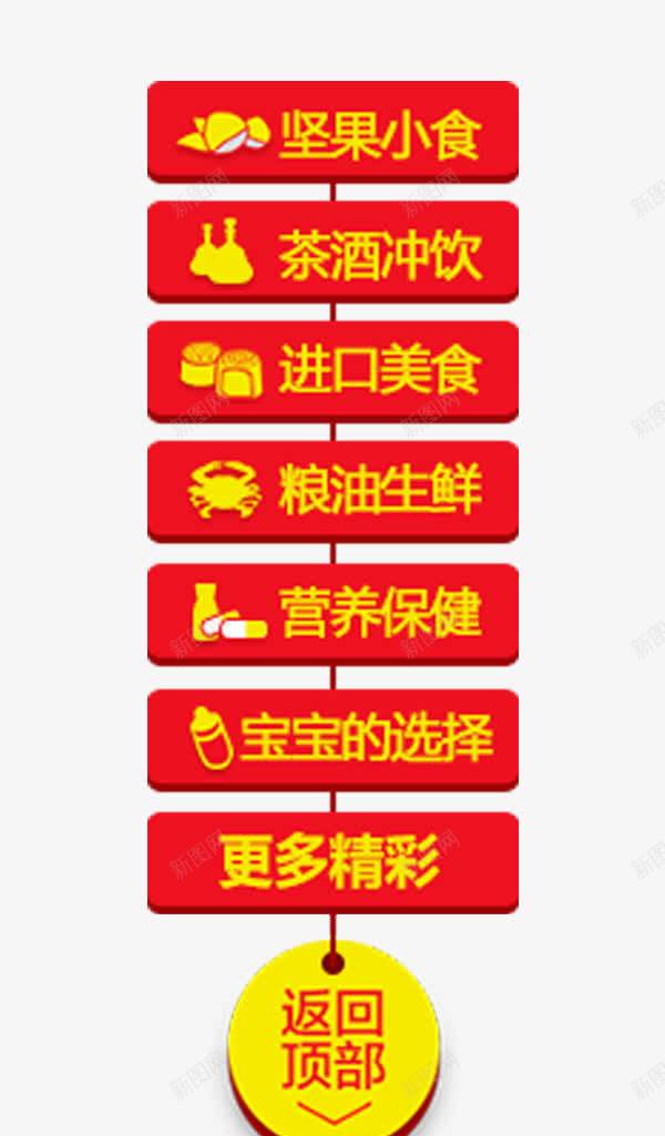 美食店铺首页导航png免抠素材_88icon https://88icon.com 回到顶部 坚果 店铺导航 生鲜 美食 茶饮 营养