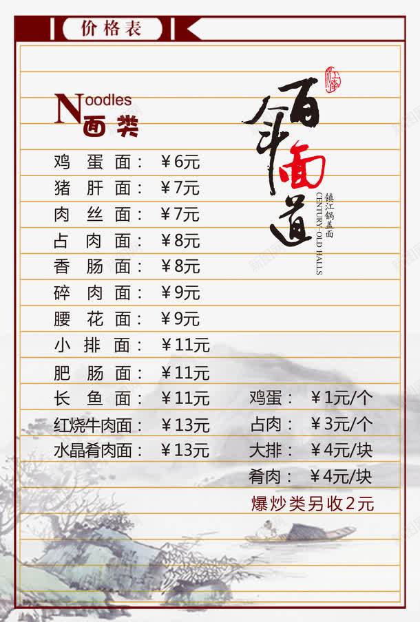 简单面馆菜单png_88icon https://88icon.com 姘村灞卞嘲 涓 鎷夐潰 鐢绘 鑿滃崟璁捐 闈