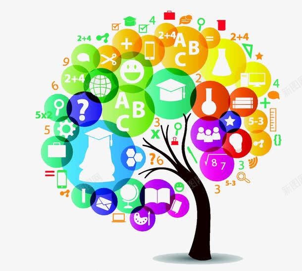 卡通树png免抠素材_88icon https://88icon.com 兴建 卡通 学习 开学 开学季 数学 果实 树木 紫色 绿色 英语 黄色