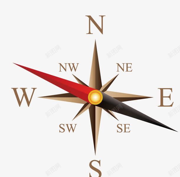 立体指南针png免抠素材_88icon https://88icon.com 南北方向 指北针 指南针 罗盘 罗盘图 风水罗盘