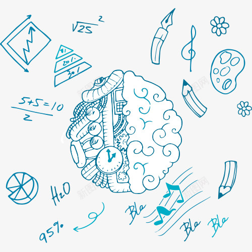 大脑血管卡通创意图psd免抠素材_88icon https://88icon.com 人脑图 创意图 大脑卡通图 大脑手术 大脑矢量图 大脑细胞康复 大脑脑血管 大脑高清图 脑血管 血液大脑