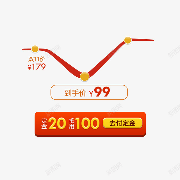 大促活动价格曲线psd免抠素材_88icon https://88icon.com 促销 大促活动价格曲线 活动曲线 淘抢购 红色 节日活动 预付活动价