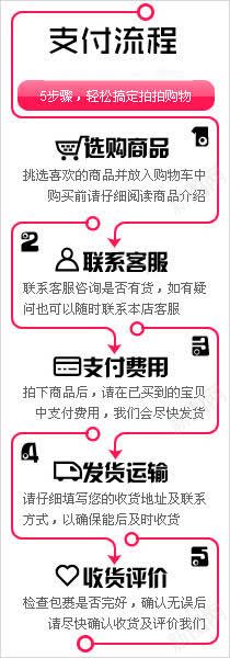 支付流程引导png免抠素材_88icon https://88icon.com 付款 支付流程 流程引导 电商 线上支付 网络购物 选购