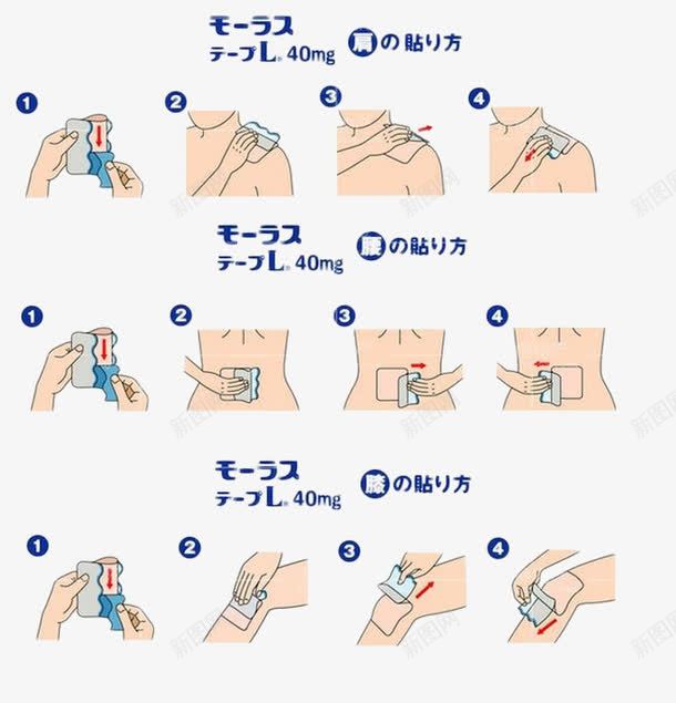 日本膏药使用说明图png免抠素材_88icon https://88icon.com 使用 日本 膏药 药品 说明图
