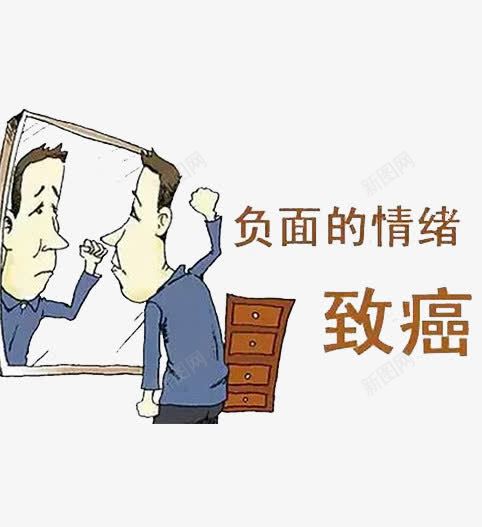 负面情绪致癌png免抠素材_88icon https://88icon.com 保持性格开朗 加强体育锻炼 增强体质 心情舒畅 提高对疾病的抵抗力 遇事不怒 预防癌症