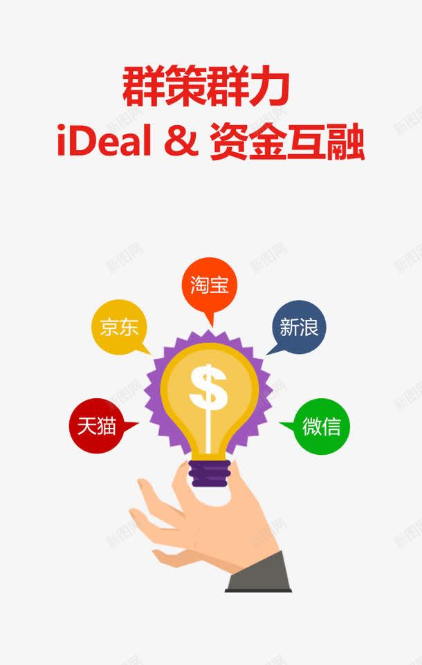 群策能力png免抠素材_88icon https://88icon.com APP界面 H5页面 资金融资