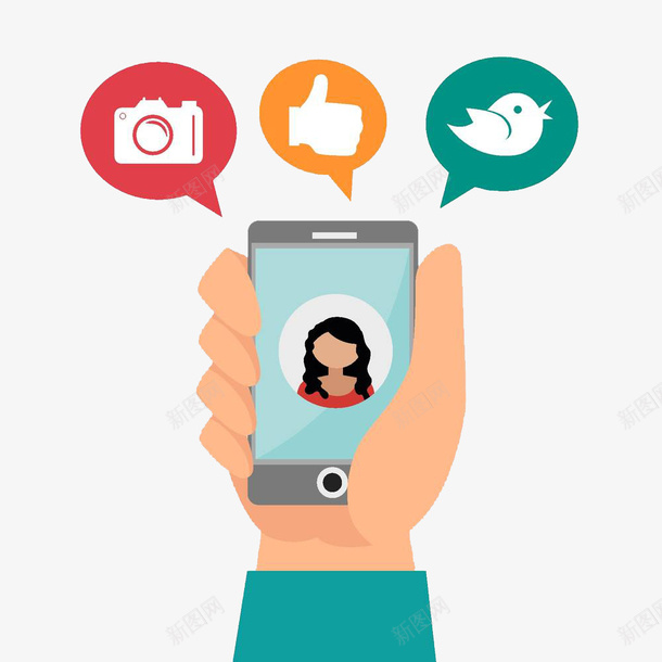 手机拍照的博大精深png免抠素材_88icon https://88icon.com 便捷 商务 喜爱 快捷 手机 手绘 拍照 爱美 简约
