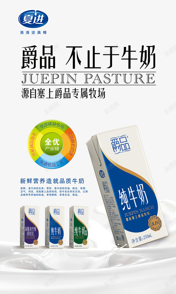 夏进爵品牛奶png免抠素材_88icon https://88icon.com 产品实物 纯牛奶 鲜牛奶