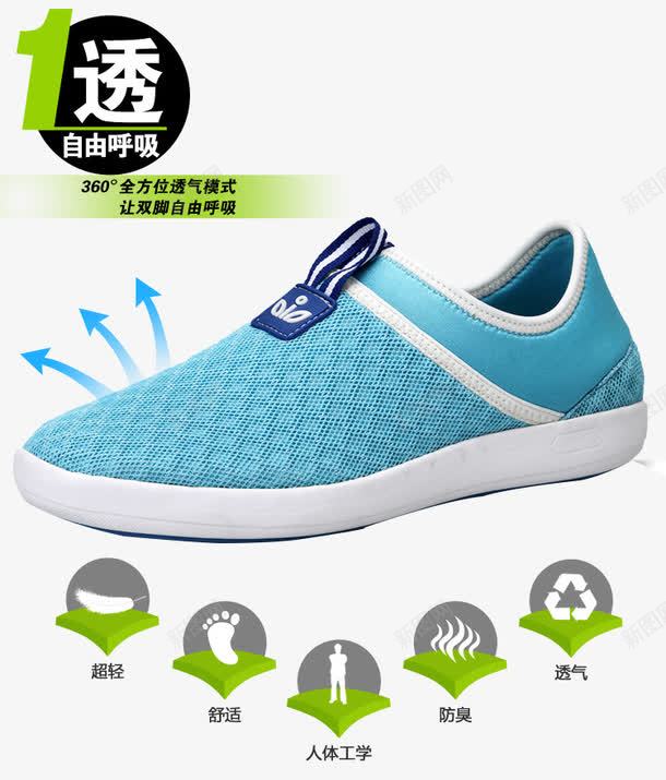 鞋子舒适透气png免抠素材_88icon https://88icon.com 全方位透气 吸湿透气 自由呼吸 舒适 超轻