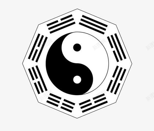 八卦图案png免抠素材_88icon https://88icon.com 八卦 八卦盘 双重人格 太极 太极拳 形状 手绘 易经八卦罗盘 阴阳 阴阳鱼