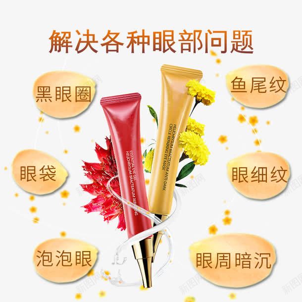 眼霜功效图png免抠素材_88icon https://88icon.com PNG 产品特点 功效 眼霜