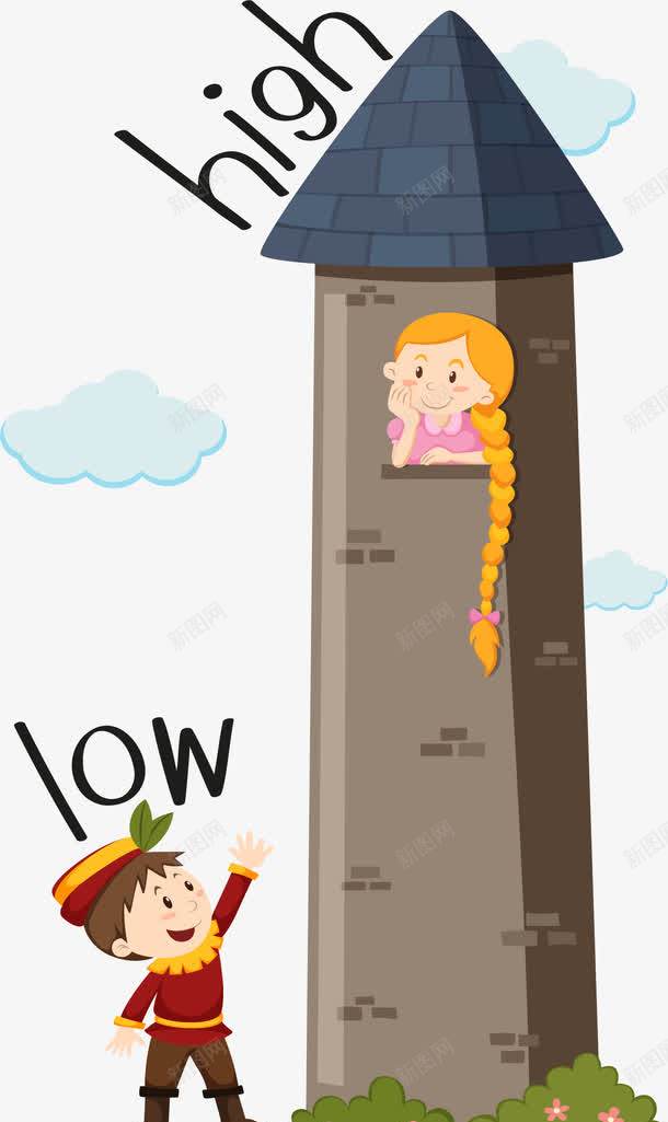 高矮对比记忆png免抠素材_88icon https://88icon.com 单词速记 对比 对比记忆 高低对比