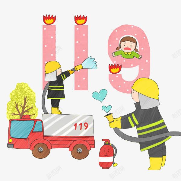一辆消防车png免抠素材_88icon https://88icon.com 119 卡通 大树 小女孩 小饭馆 消防车 火灾 灭火器