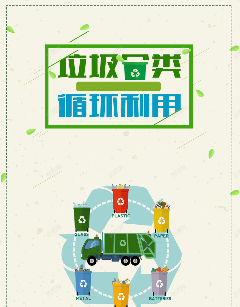 垃圾分类循环利用psd高清背景_88icon https://88icon.com 150PPI PSD源文件 公益 分层文件 垃圾分类 垃圾桶 平面设计 循环利用 环保 节能