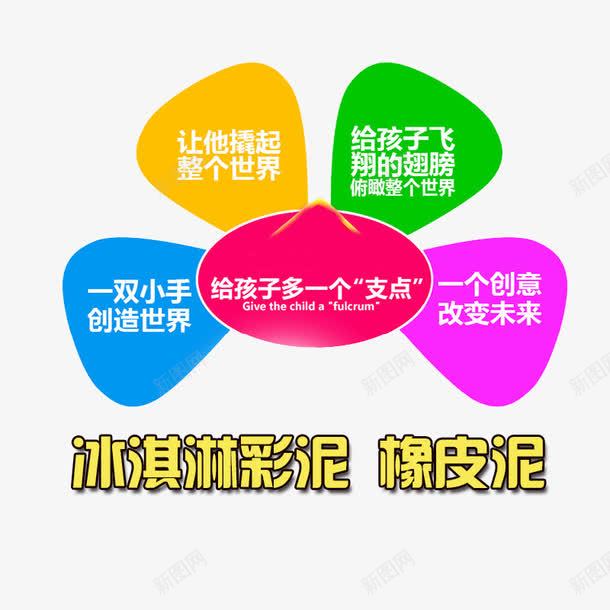 冰淇淋彩泥png免抠素材_88icon https://88icon.com 冰淇淋彩泥 橡皮泥 黄色字体