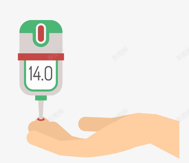 血糖仪png免抠素材_88icon https://88icon.com 手掌 测血糖 矢量素材 血糖仪