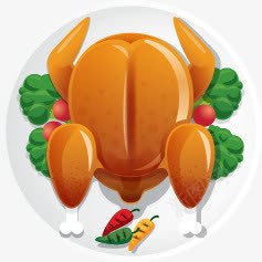 卡通精美盘子碟子烤鸭png免抠素材_88icon https://88icon.com 卡通 烤鸭 盘子 碟子 精美 青菜