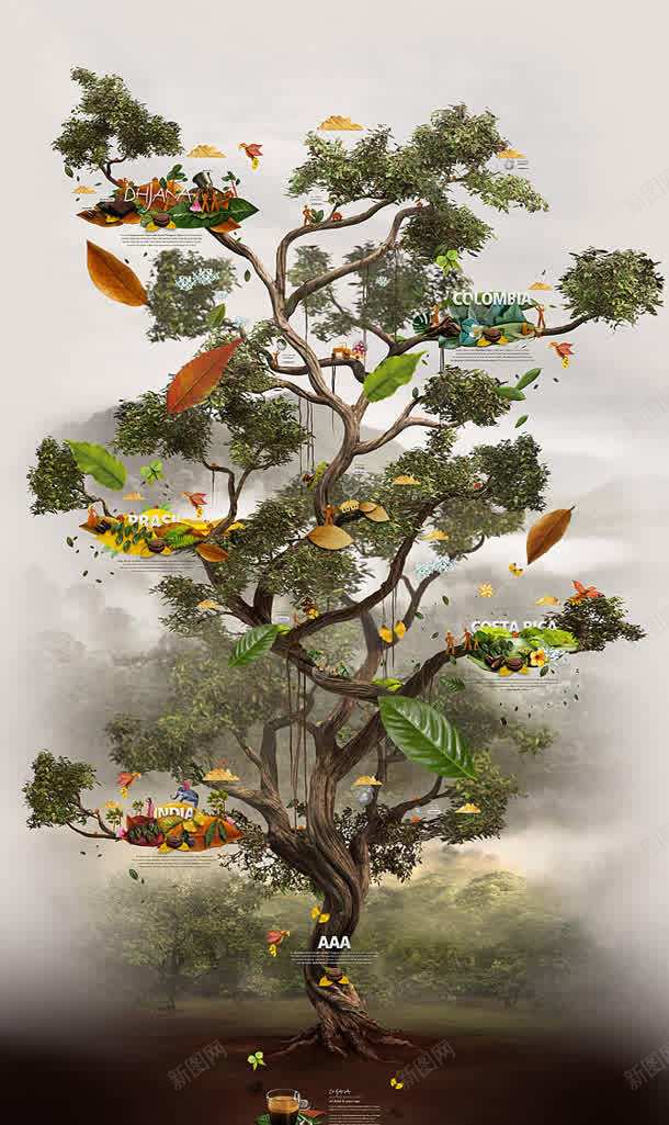 绿色植物简约海报jpg设计背景_88icon https://88icon.com 海报 简约 绿色植物