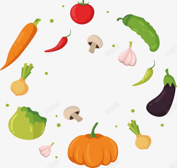 健康的蔬菜png免抠素材_88icon https://88icon.com 健康饮食 矢量png 美味蔬菜 营养蔬菜 蔬菜 蔬菜花纹