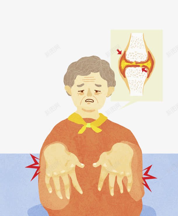 手部瘫痪png免抠素材_88icon https://88icon.com 关节 关节疼 关节病 关节痛 刺疼 剧痛 忍受 疼 疼痛 疾苦 痛 痛楚 痛苦 瘫痪